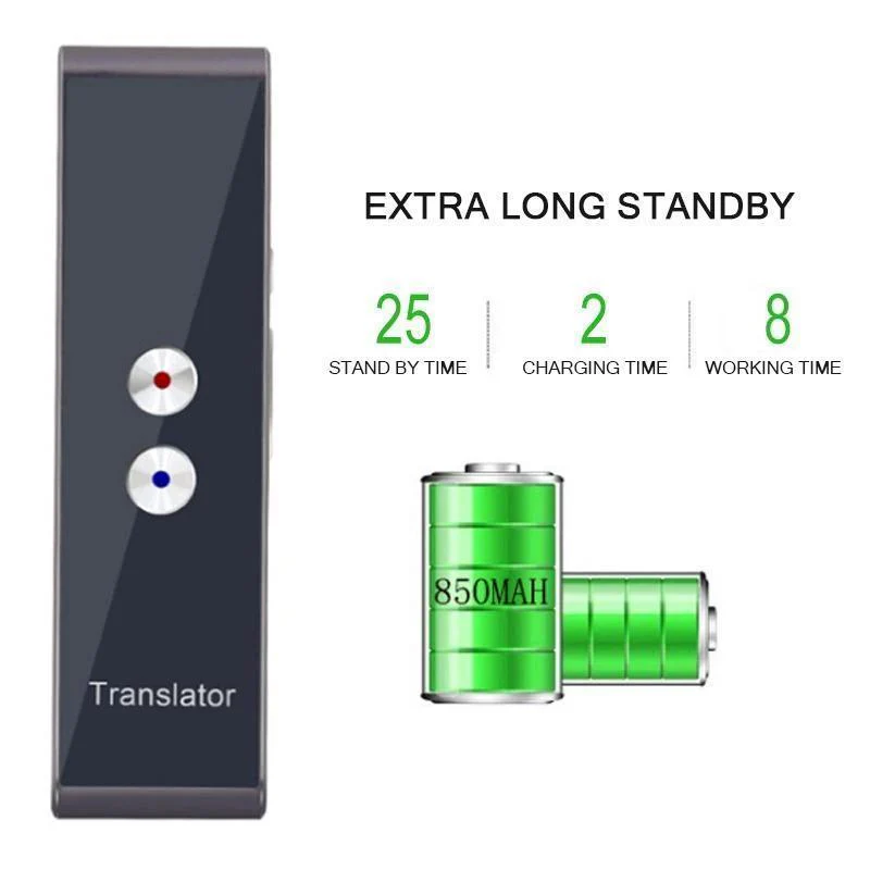 Portable Instant Voice Translator - Image 8