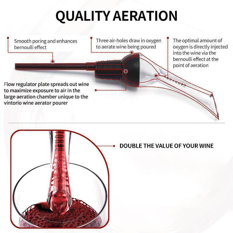 Premium Wine Pourer - Image 6