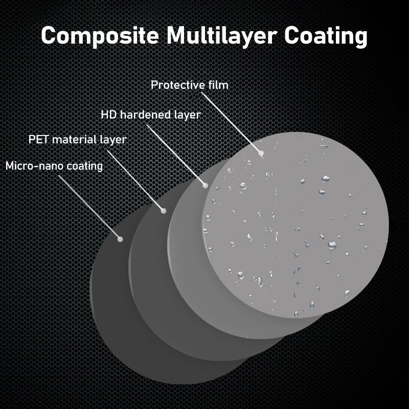 Rainproof Film for Car Rearview Mirror - Image 6