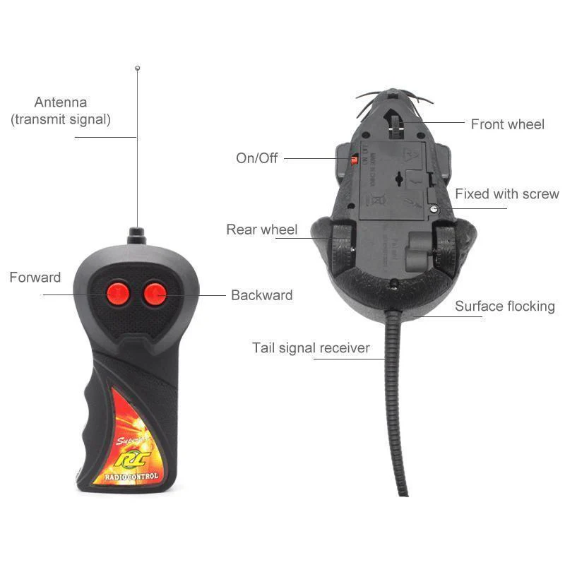 Remote Control Mouse Electric Cat Toy - Image 5