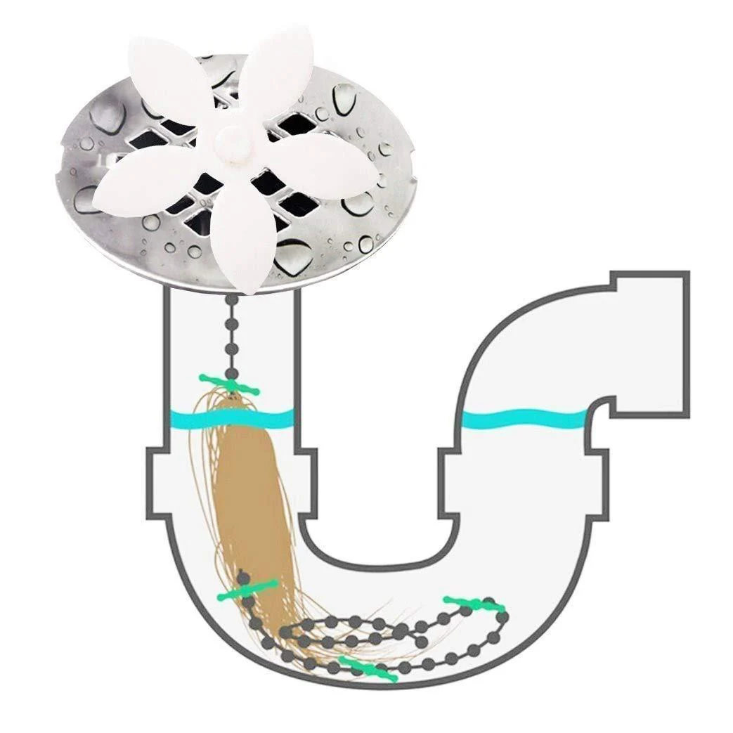 Shower Drain Hair Catchers, 5pcs - Image 3
