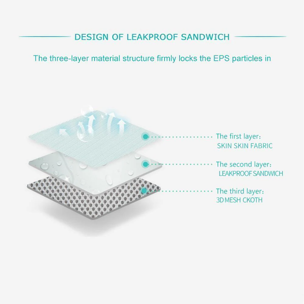 Soft Baby Bathing Mat - Image 4