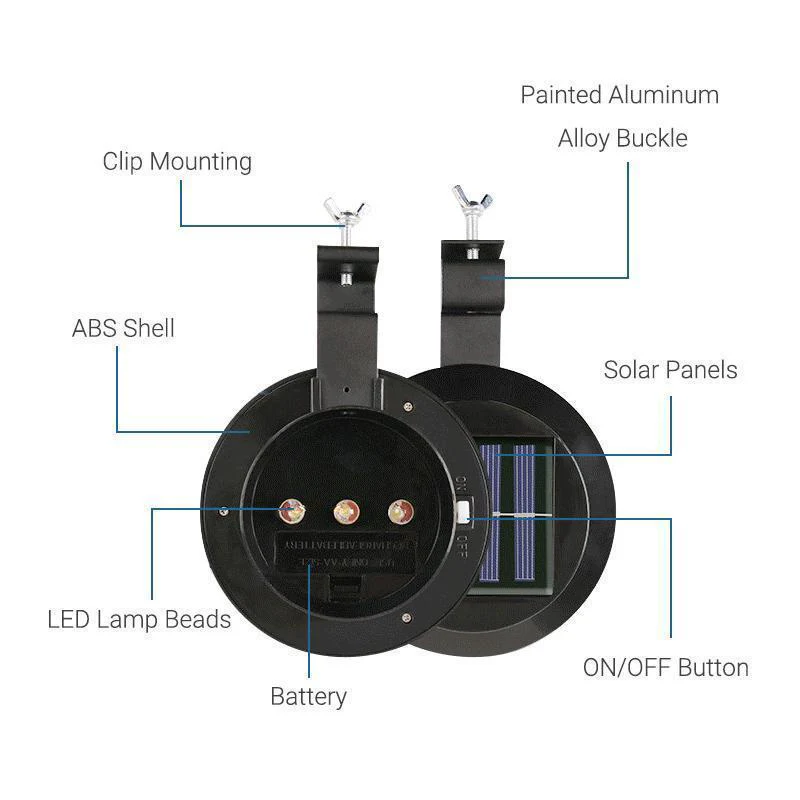 Solar Powered Gutter Lights - Image 11