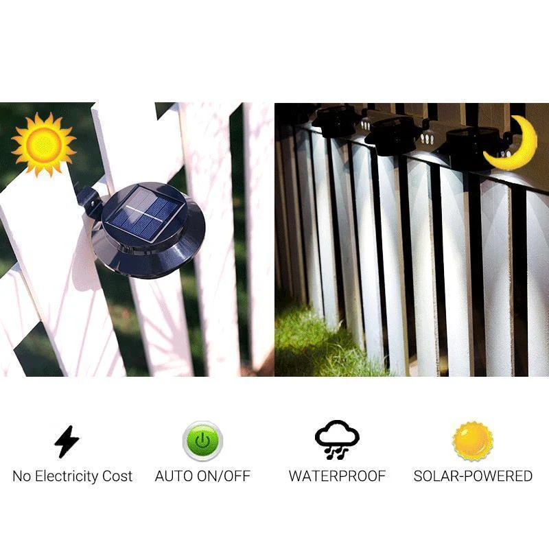Solar Powered Gutter Lights - Image 3
