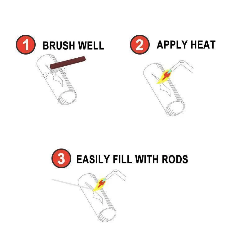 Solution Welding Flux-Cored Rods - Image 8