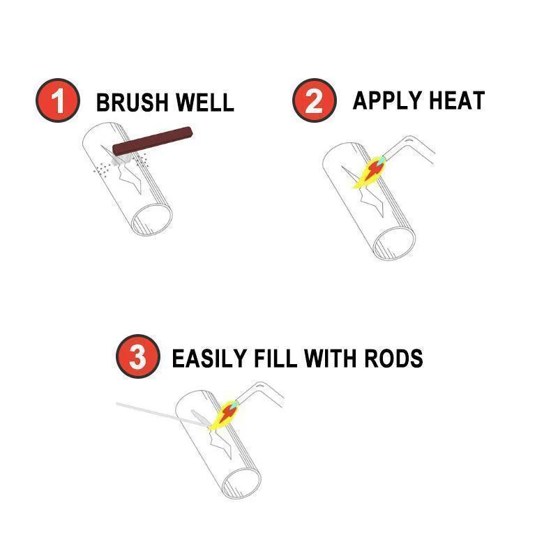 Solution Welding Flux-Cored Rods - Image 6