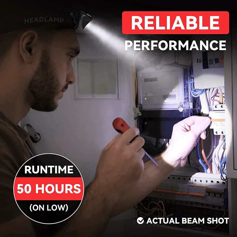 Super Bright Light Sensor Mini Led Headlamp - Image 2