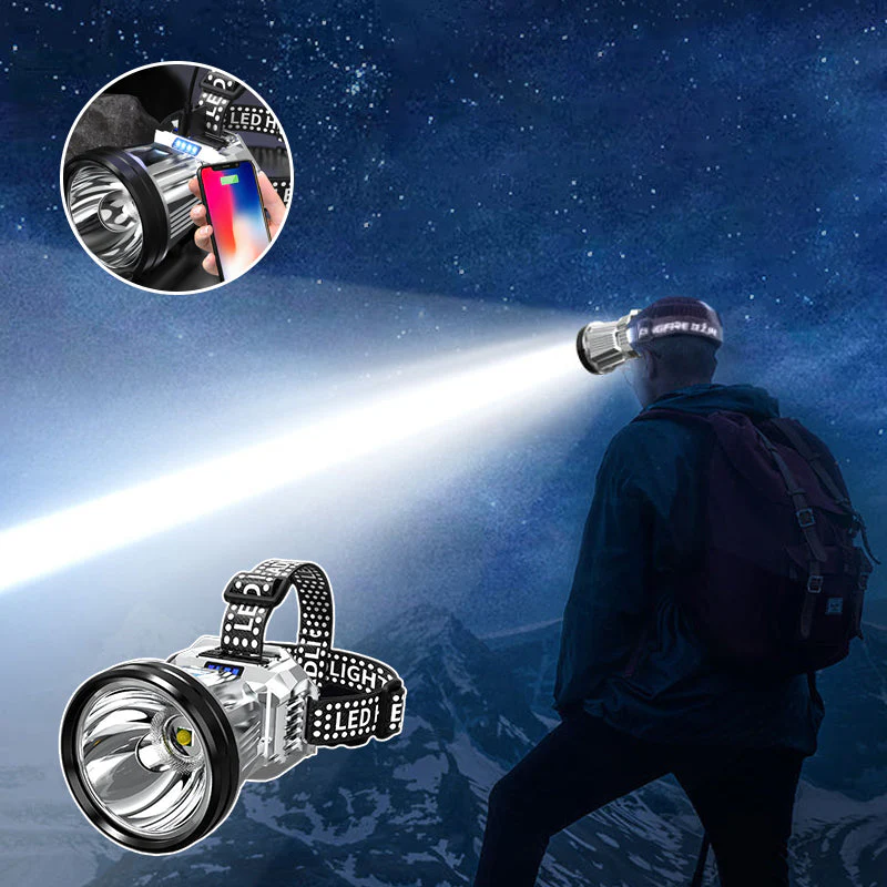 Super Bright Rechargeable High Power Headlamp - Image 10