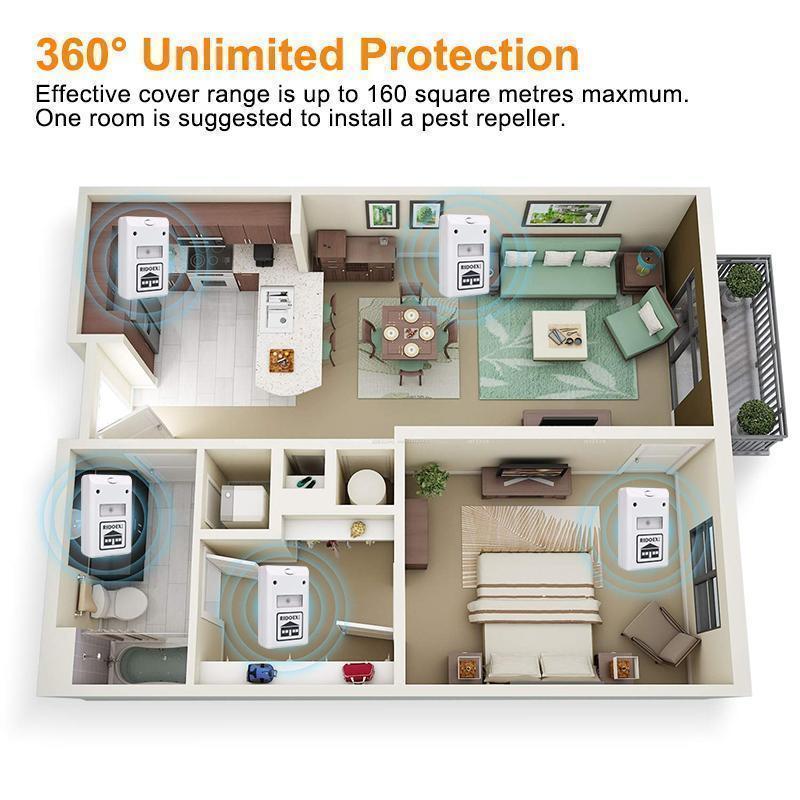 Ultrasonic Pest Repeller, Rat Repellent - Image 6