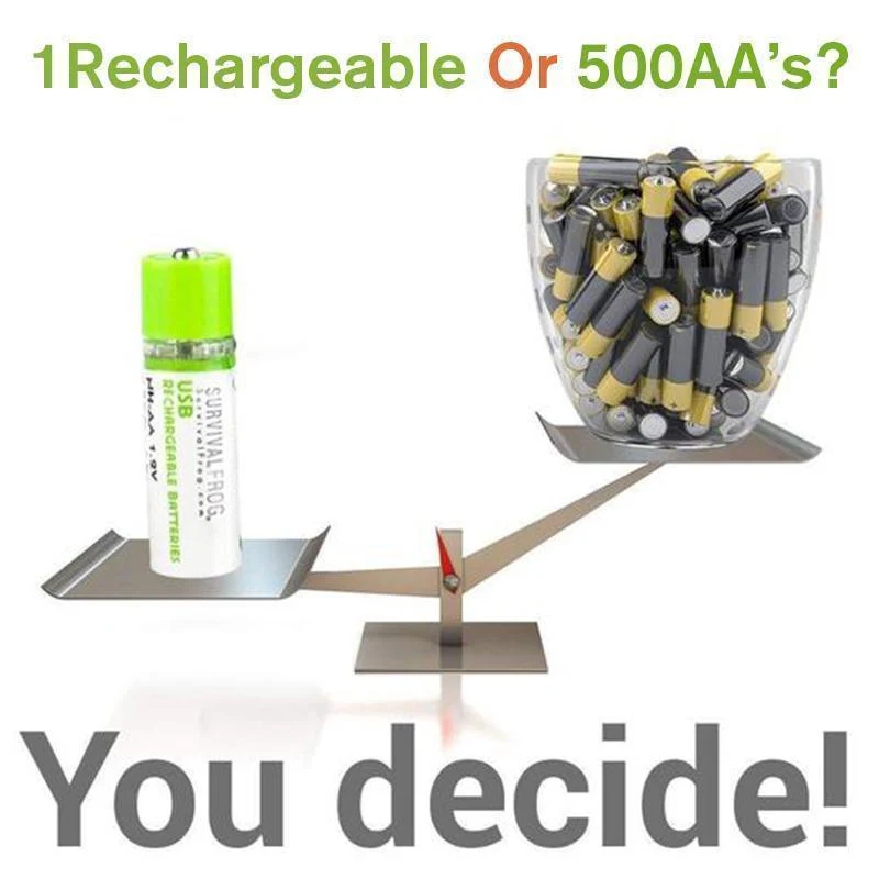 USB Rechargeable AA Batteries - Image 3