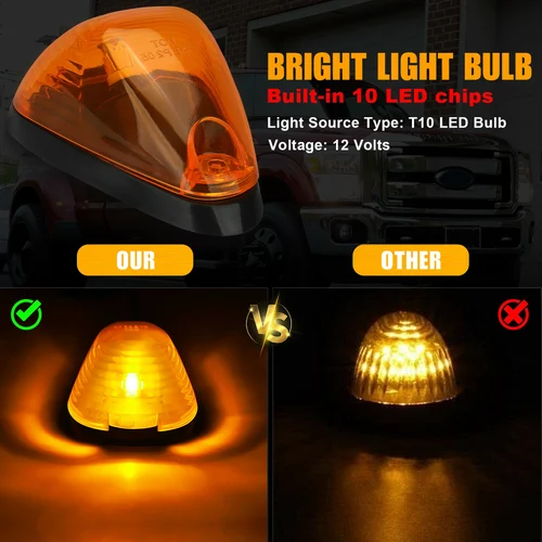 Waterproof cab lights(Five in a set) - Image 5
