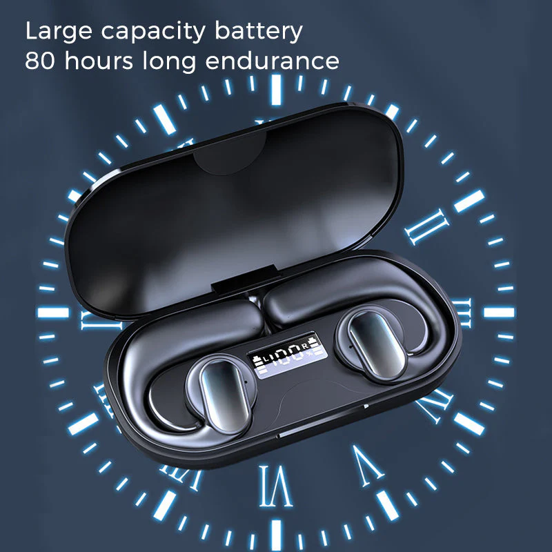 Wireless Bone Conduction Digital Bluetooth Earbuds - Image 6