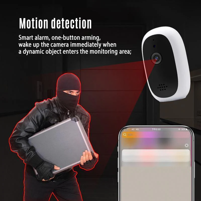 Wireless WIFI HD Night Vision Camera - Image 4